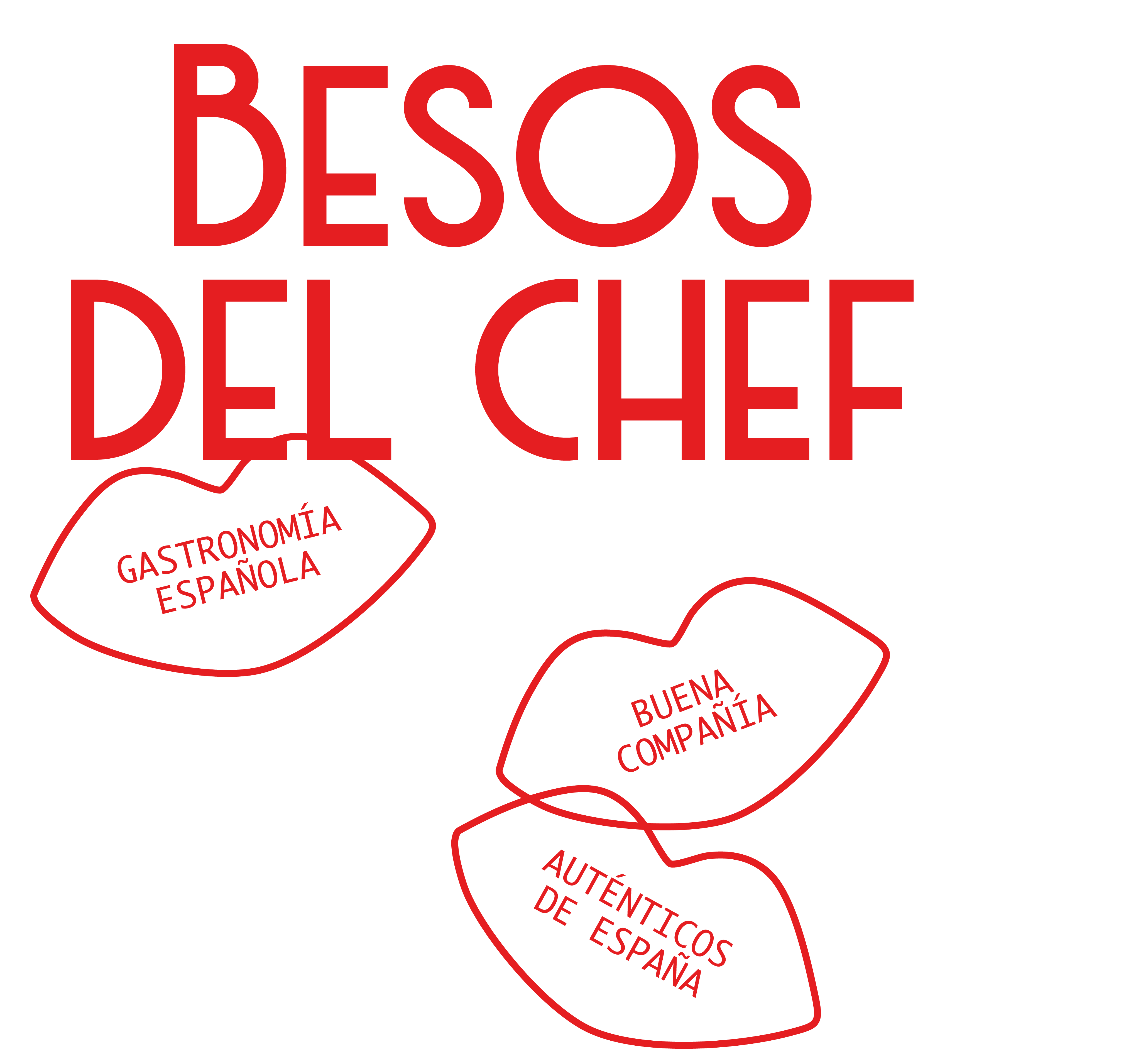 Besos Spanisch Restobar